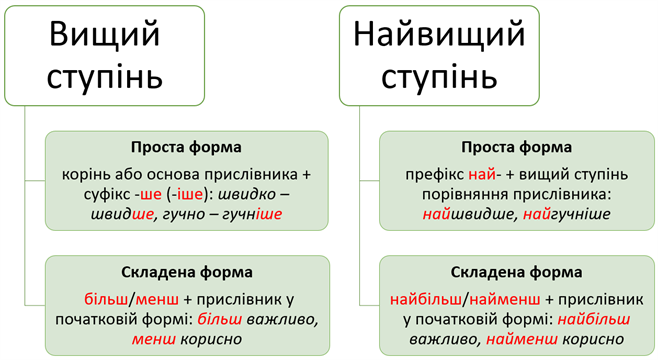 Знімок екрана 2021-06-14 225316.png